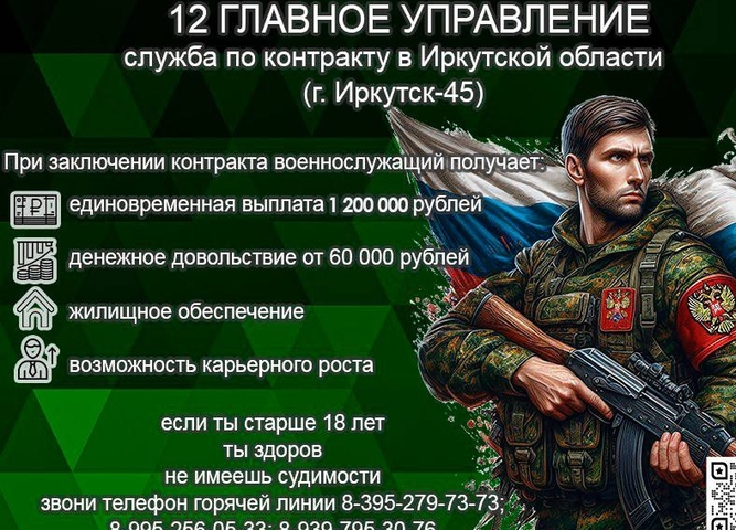 12 Главное Управление Министерства Обороны приглашают Вас на службу по контракту